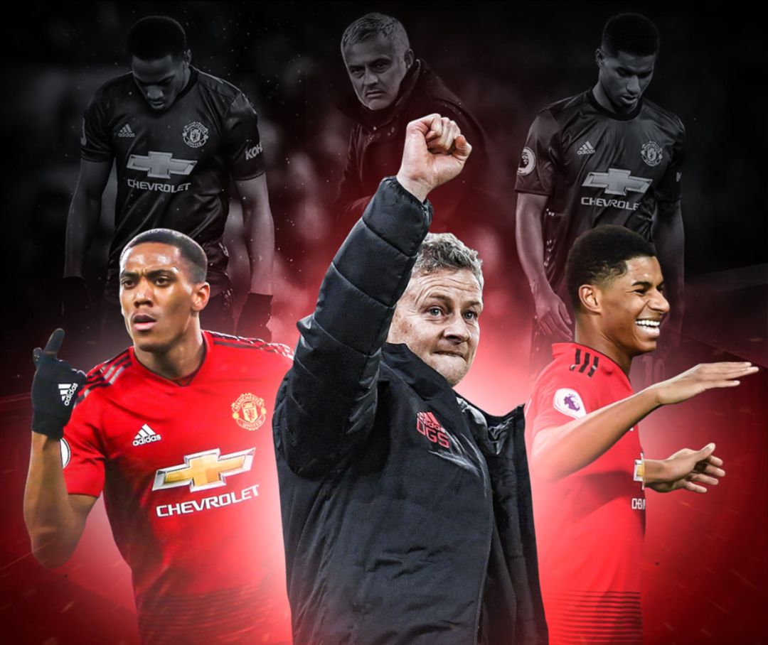 次高光表现 次高光表现